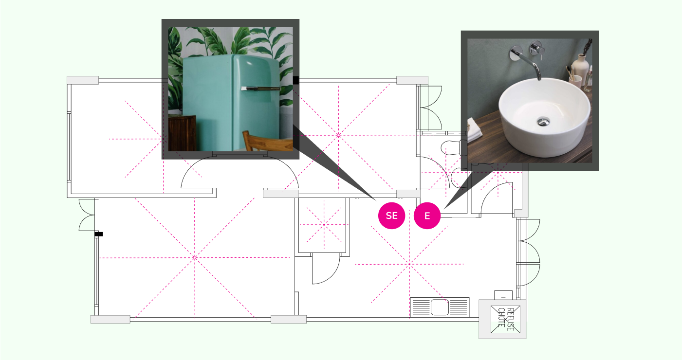 The Missing Corners Remedies : East and South East (E & SE)